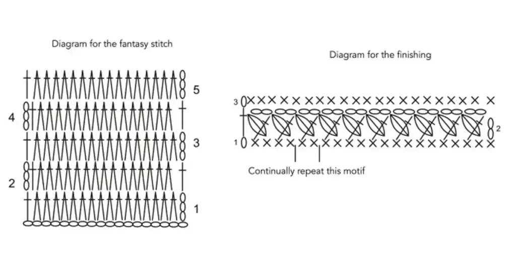 Crochet handbag panel diagram